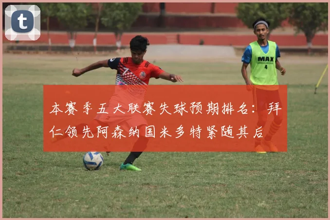 本赛季五大联赛失球预期排名：拜仁领先阿森纳国米多特紧随其后