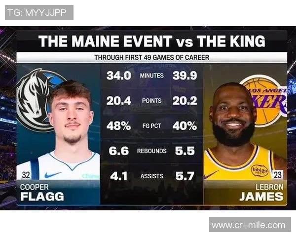 弗拉格与詹姆斯近期交手回顾曾与布莱斯的对决历程揭秘